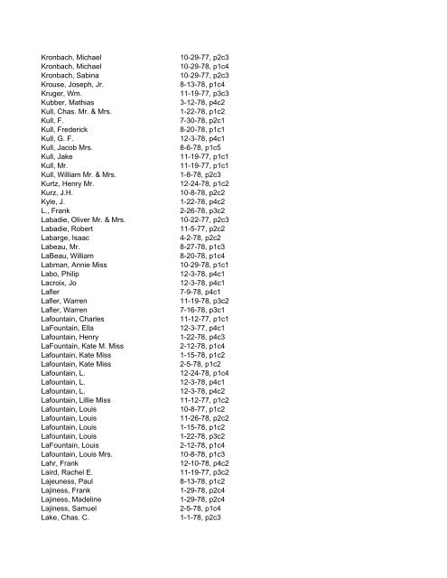 Itemizer Surname Index 1877 to 1878