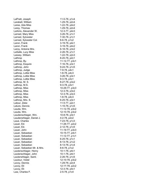 Itemizer Surname Index 1877 to 1878