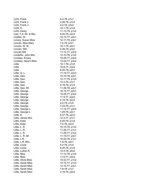 Itemizer Surname Index 1877 to 1878