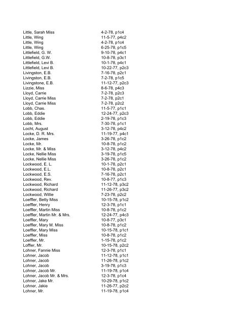 Itemizer Surname Index 1877 to 1878