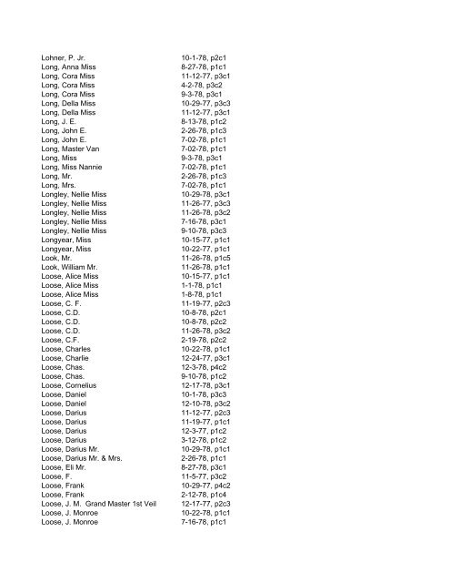 Itemizer Surname Index 1877 to 1878