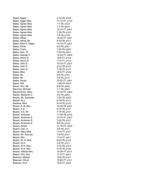 Itemizer Surname Index 1877 to 1878