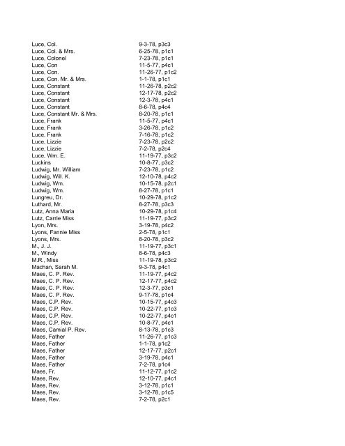 Itemizer Surname Index 1877 to 1878