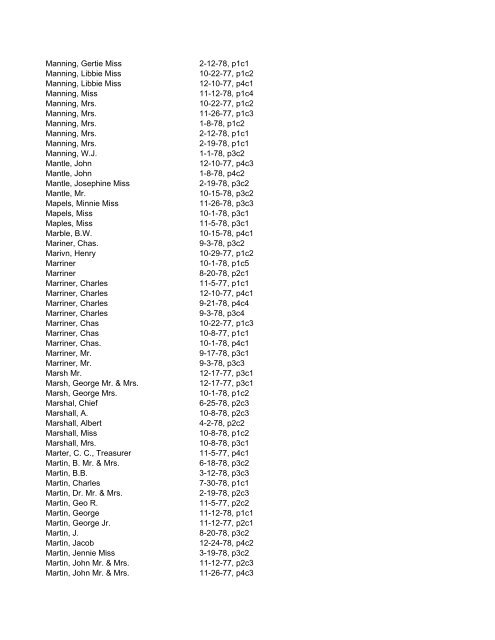 Itemizer Surname Index 1877 to 1878