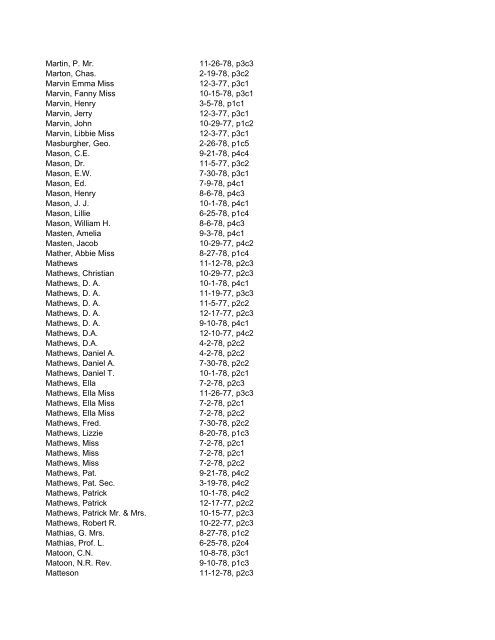 Itemizer Surname Index 1877 to 1878