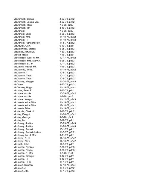 Itemizer Surname Index 1877 to 1878