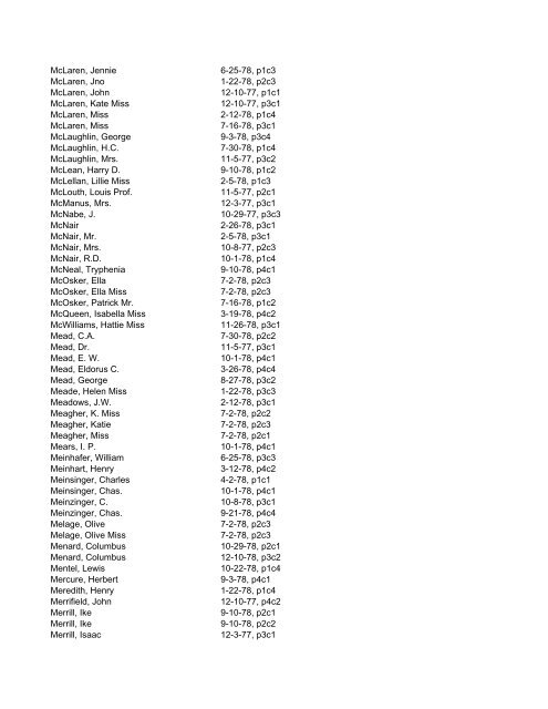 Itemizer Surname Index 1877 to 1878