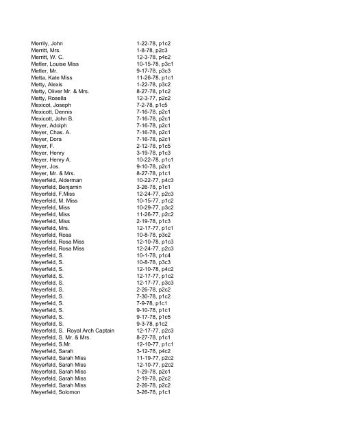 Itemizer Surname Index 1877 to 1878