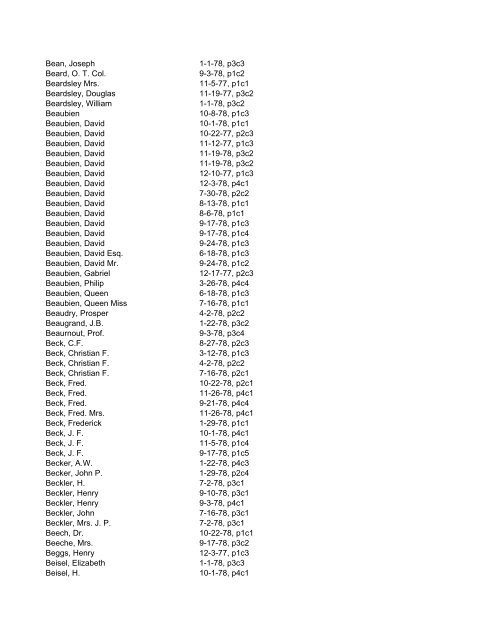 Itemizer Surname Index 1877 to 1878