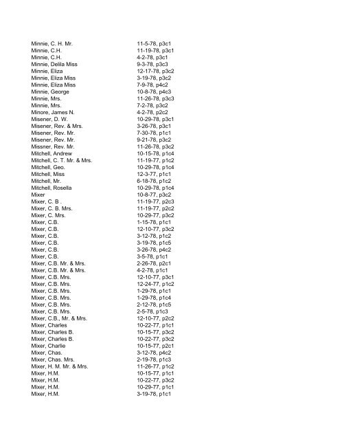 Itemizer Surname Index 1877 to 1878