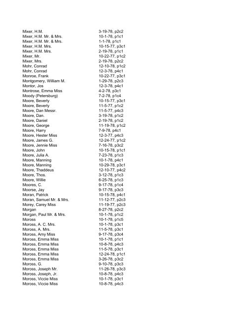 Itemizer Surname Index 1877 to 1878