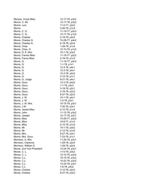 Itemizer Surname Index 1877 to 1878