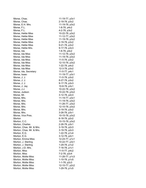 Itemizer Surname Index 1877 to 1878