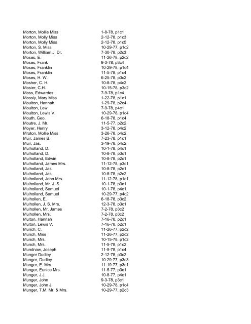 Itemizer Surname Index 1877 to 1878