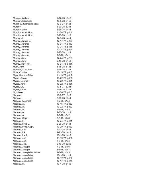 Itemizer Surname Index 1877 to 1878