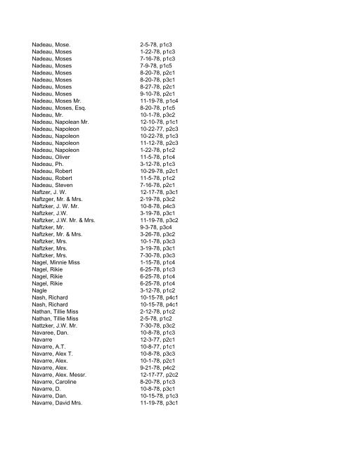 Itemizer Surname Index 1877 to 1878