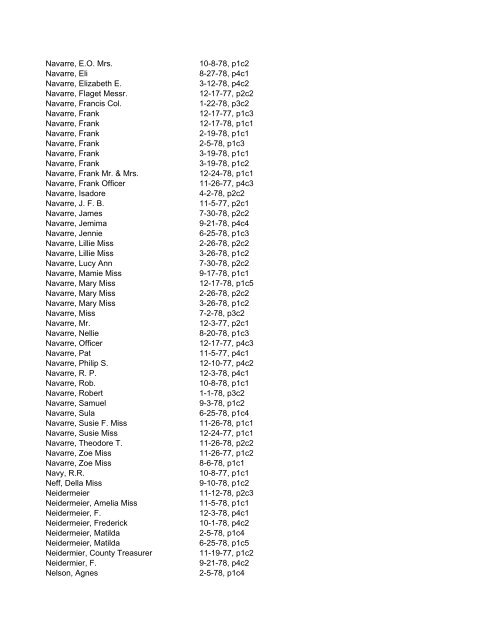 Itemizer Surname Index 1877 to 1878