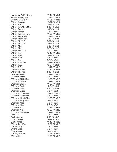 Itemizer Surname Index 1877 to 1878