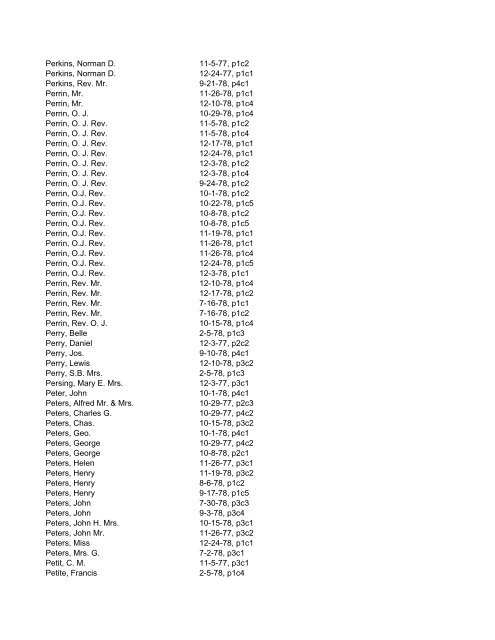 Itemizer Surname Index 1877 to 1878