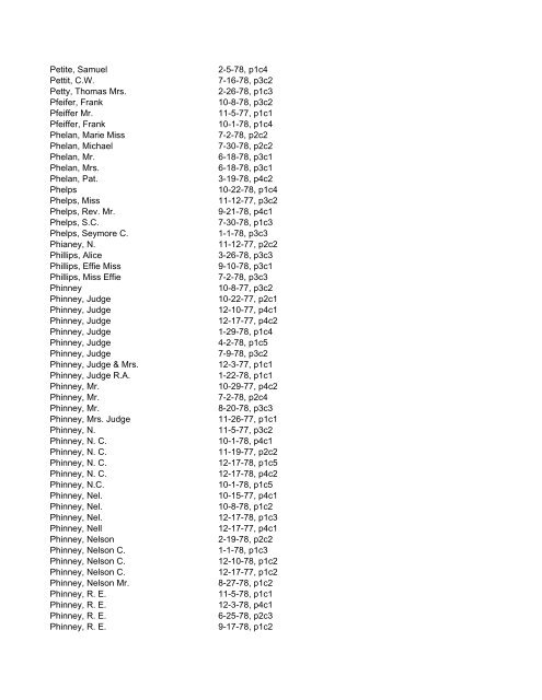 Itemizer Surname Index 1877 to 1878