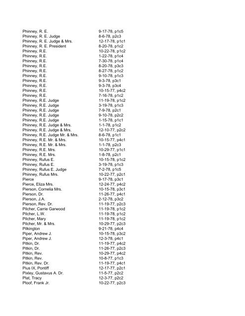 Itemizer Surname Index 1877 to 1878