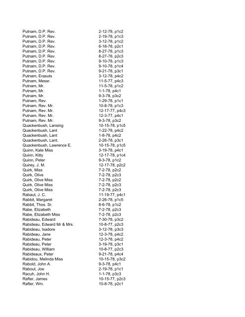 Itemizer Surname Index 1877 to 1878