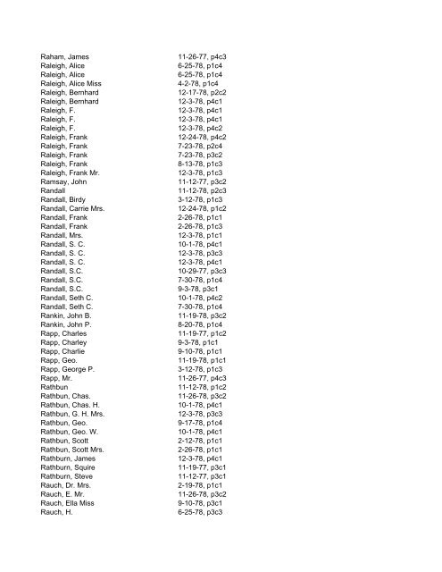 Itemizer Surname Index 1877 to 1878