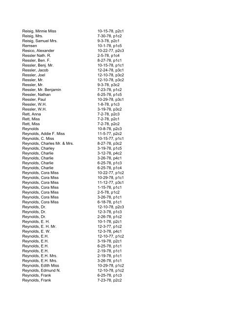 Itemizer Surname Index 1877 to 1878