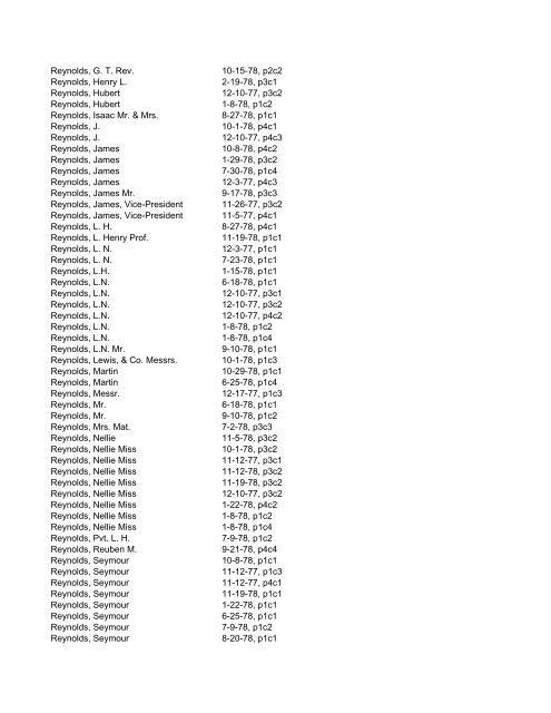 Itemizer Surname Index 1877 to 1878