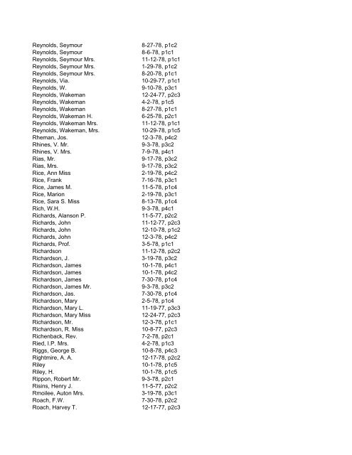 Itemizer Surname Index 1877 to 1878