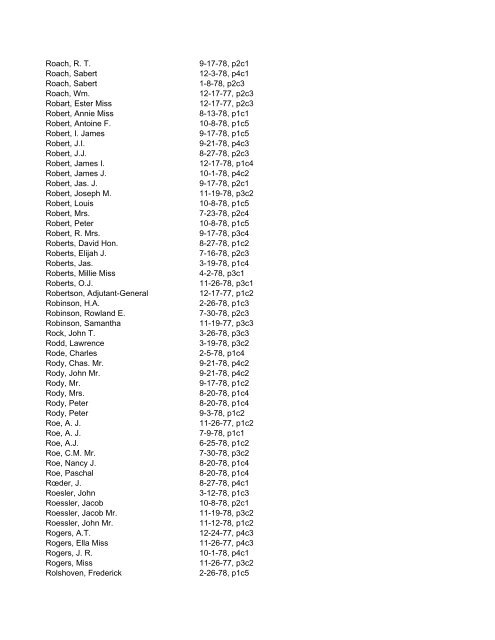 Itemizer Surname Index 1877 to 1878