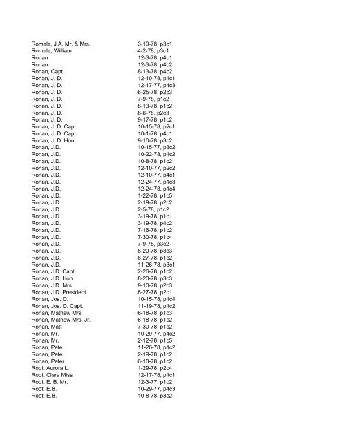 Itemizer Surname Index 1877 to 1878