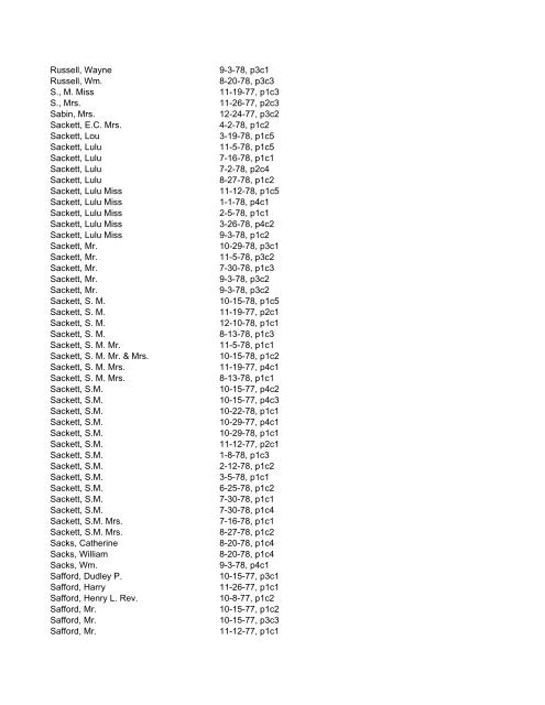 Itemizer Surname Index 1877 to 1878