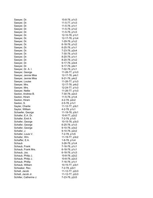 Itemizer Surname Index 1877 to 1878