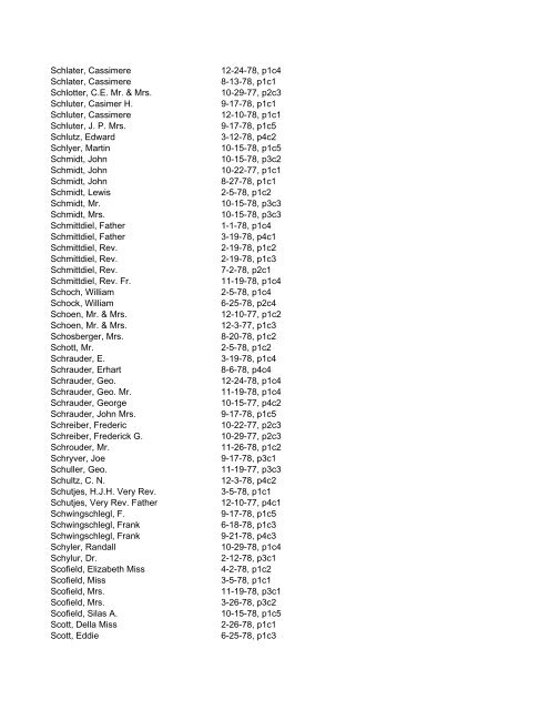 Itemizer Surname Index 1877 to 1878