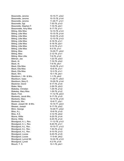 Itemizer Surname Index 1877 to 1878