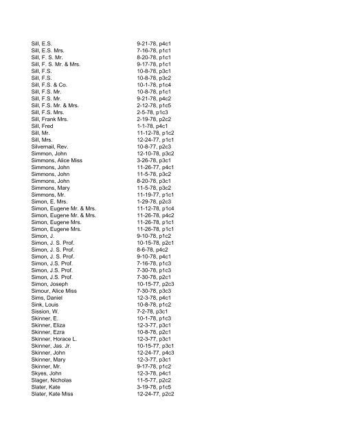 Itemizer Surname Index 1877 to 1878