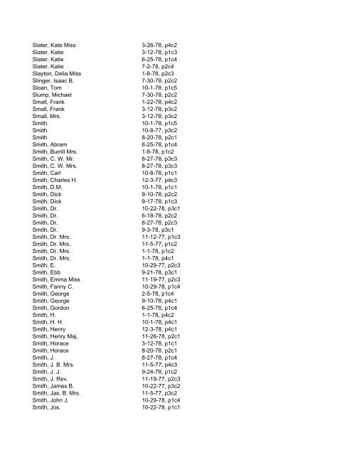 Itemizer Surname Index 1877 to 1878