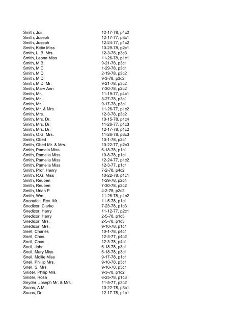 Itemizer Surname Index 1877 to 1878