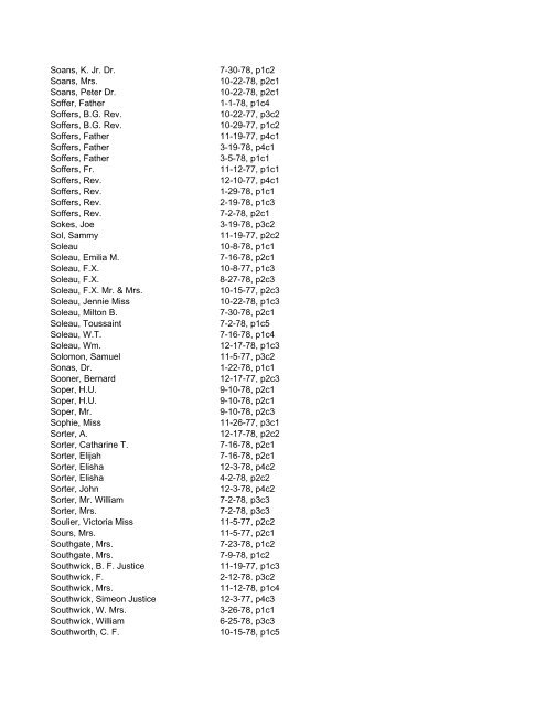 Itemizer Surname Index 1877 to 1878