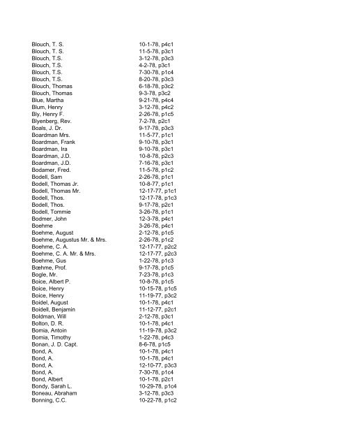 Itemizer Surname Index 1877 to 1878