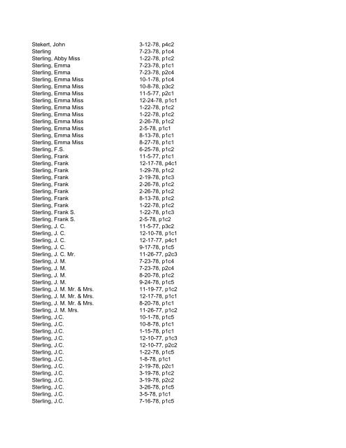 Itemizer Surname Index 1877 to 1878