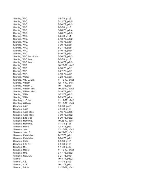 Itemizer Surname Index 1877 to 1878