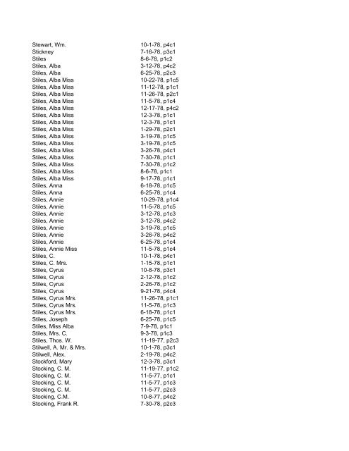 Itemizer Surname Index 1877 to 1878