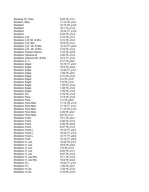 Itemizer Surname Index 1877 to 1878