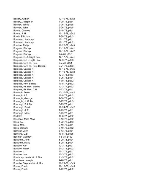 Itemizer Surname Index 1877 to 1878