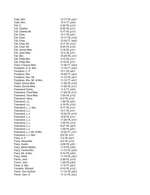 Itemizer Surname Index 1877 to 1878