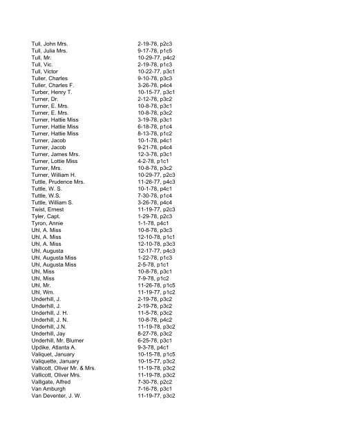 Itemizer Surname Index 1877 to 1878