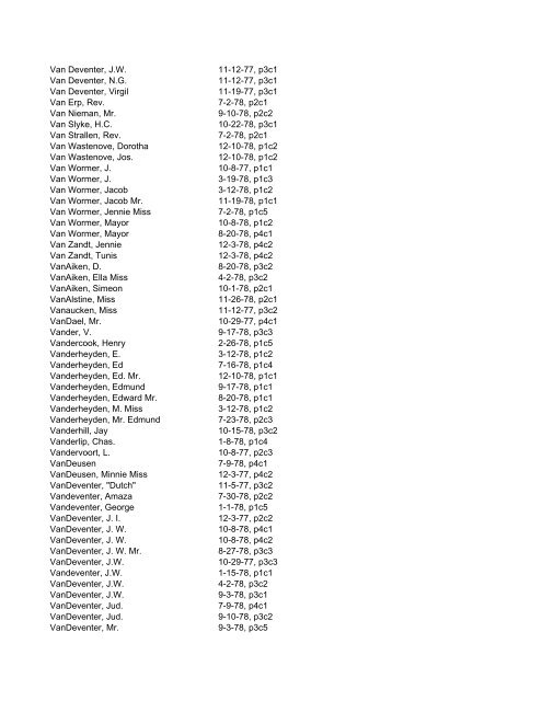 Itemizer Surname Index 1877 to 1878