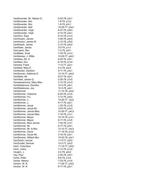 Itemizer Surname Index 1877 to 1878